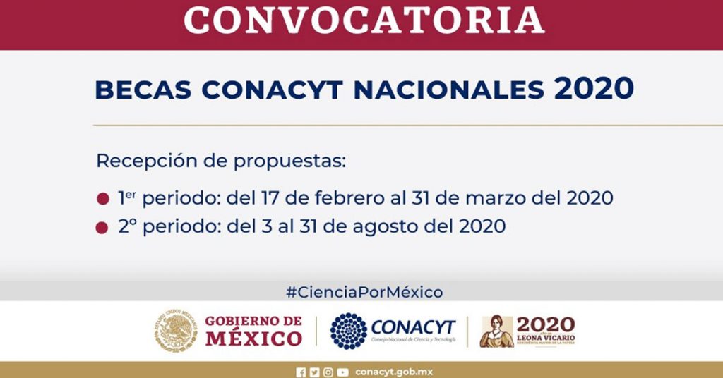 Becas CONACYT Nacionales 2020