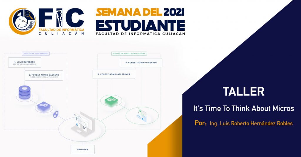 La FIC te invita al Taller “It's Time To Think About Micros.” a cargo LI. Marco Cesar Hernández Inzunza.